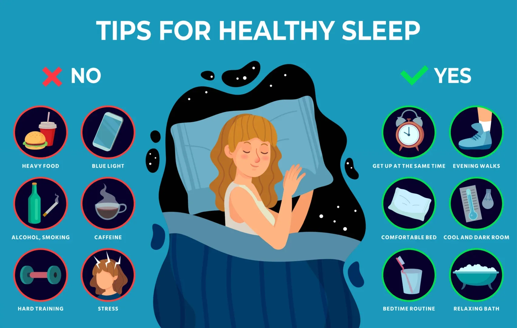 Sleep Hygiene vs Tech Hygiene